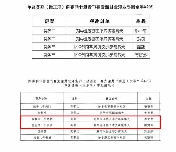 1733883456391348.jpg 获奖.jpg