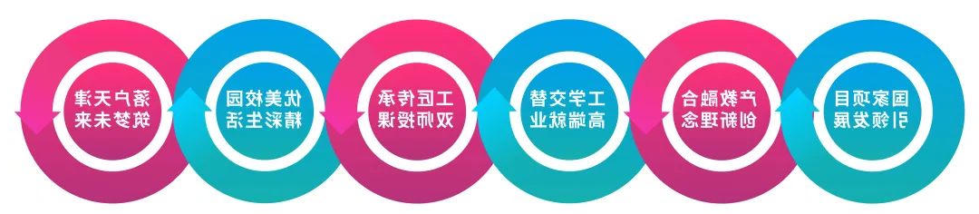 bbin视讯真人