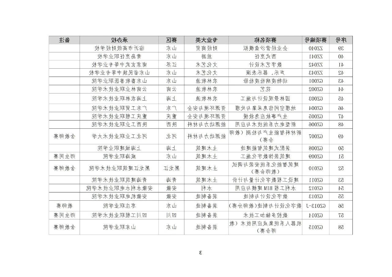 bbin视讯真人