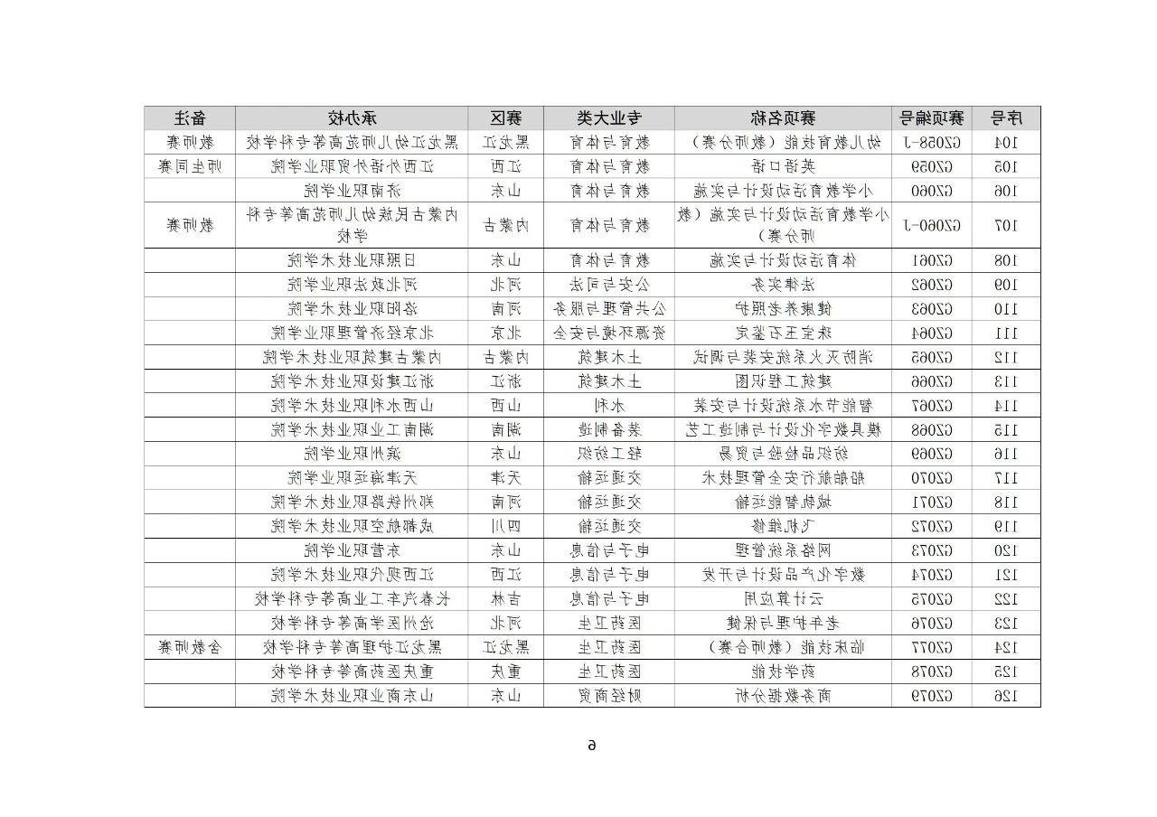 bbin视讯真人
