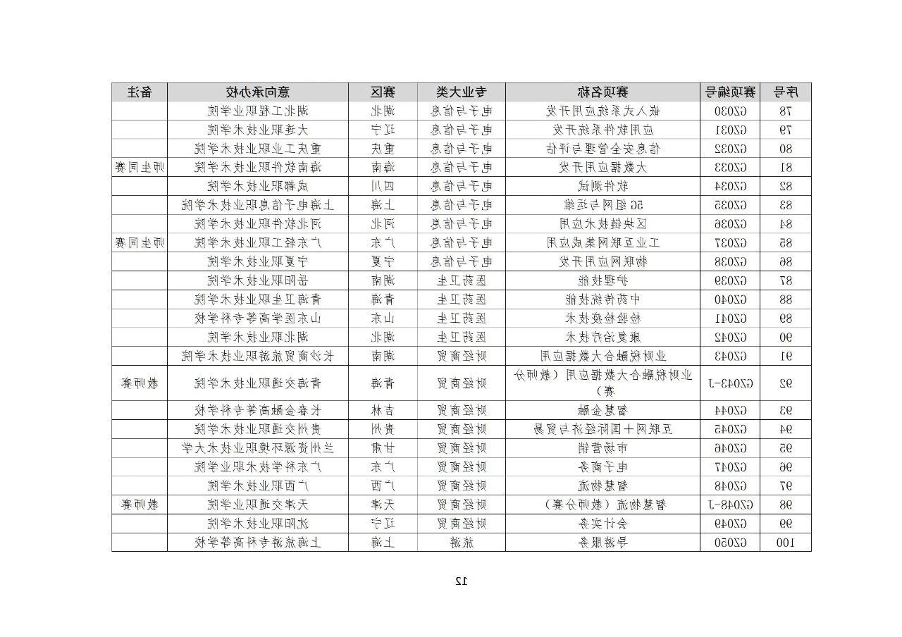 bbin视讯真人