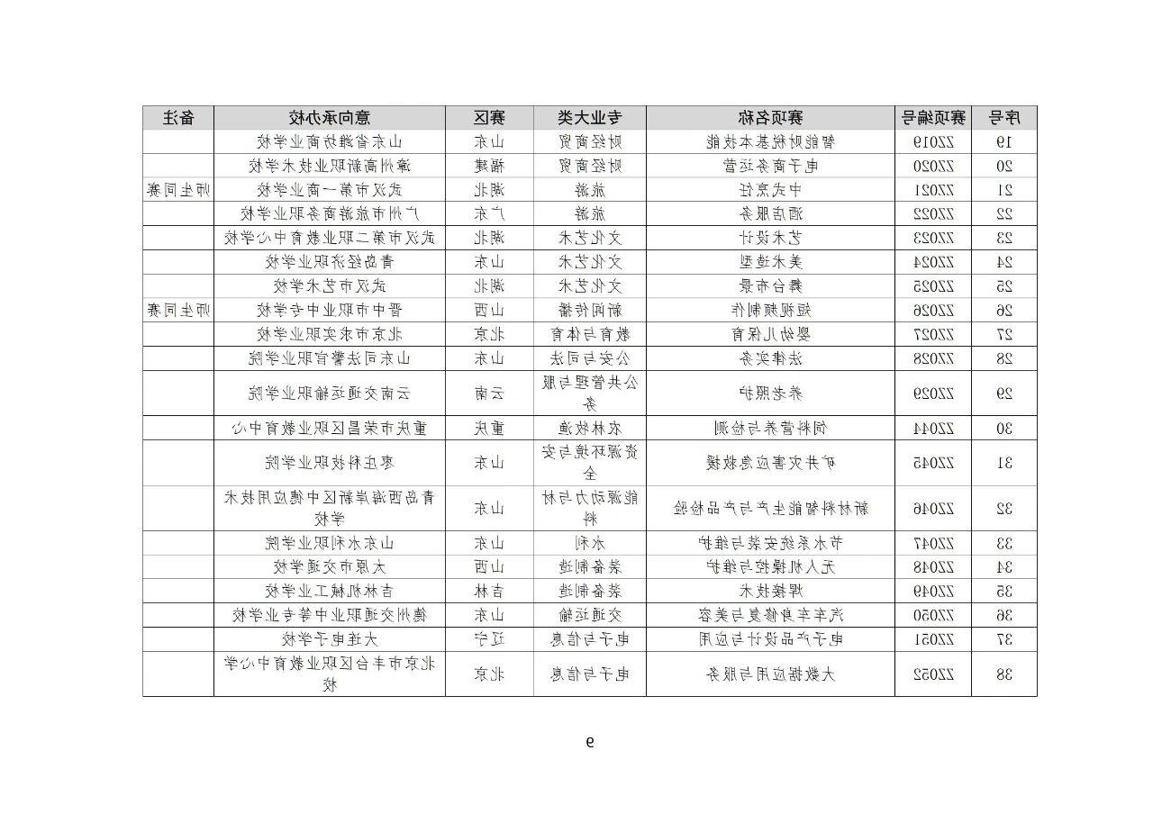bbin视讯真人