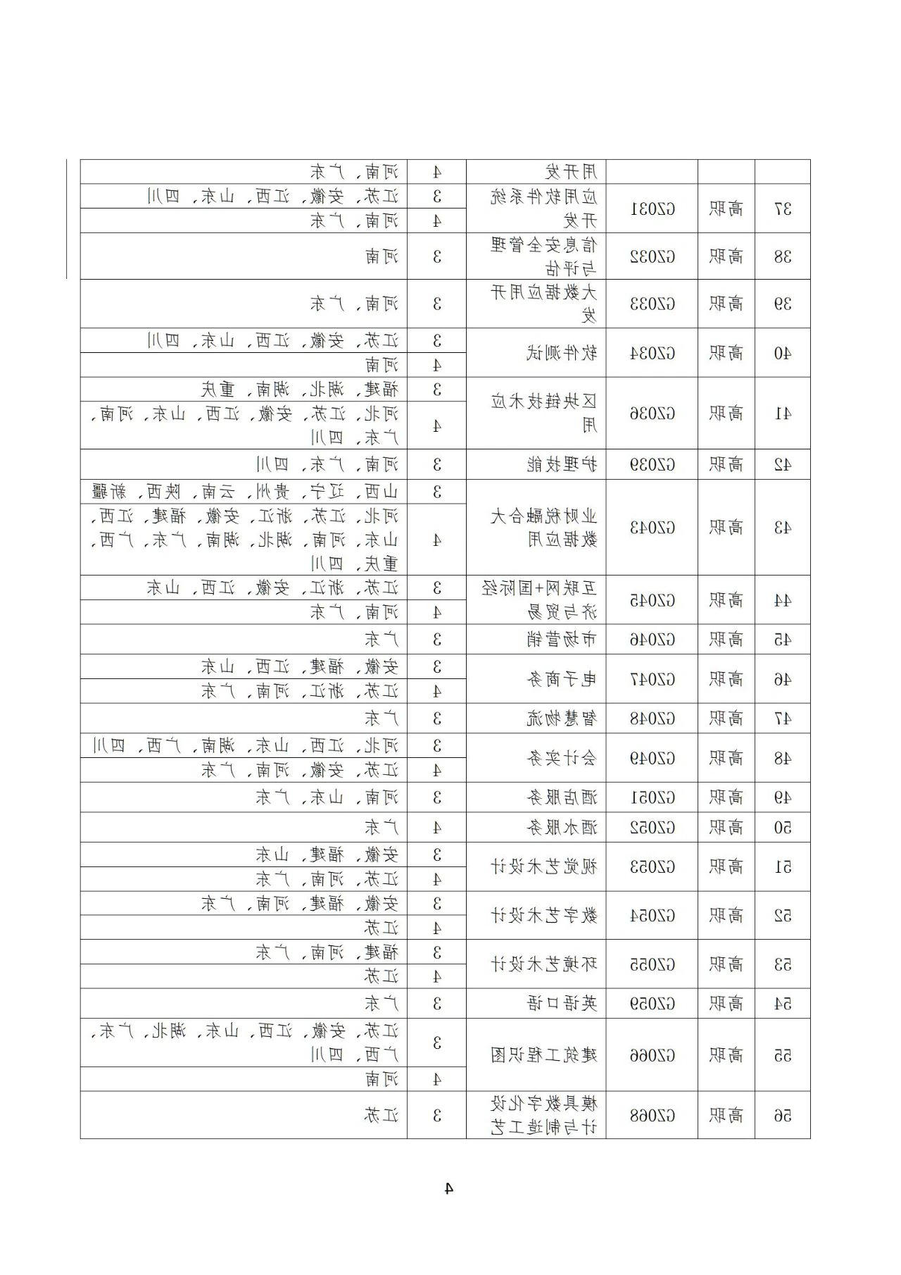 bbin视讯真人