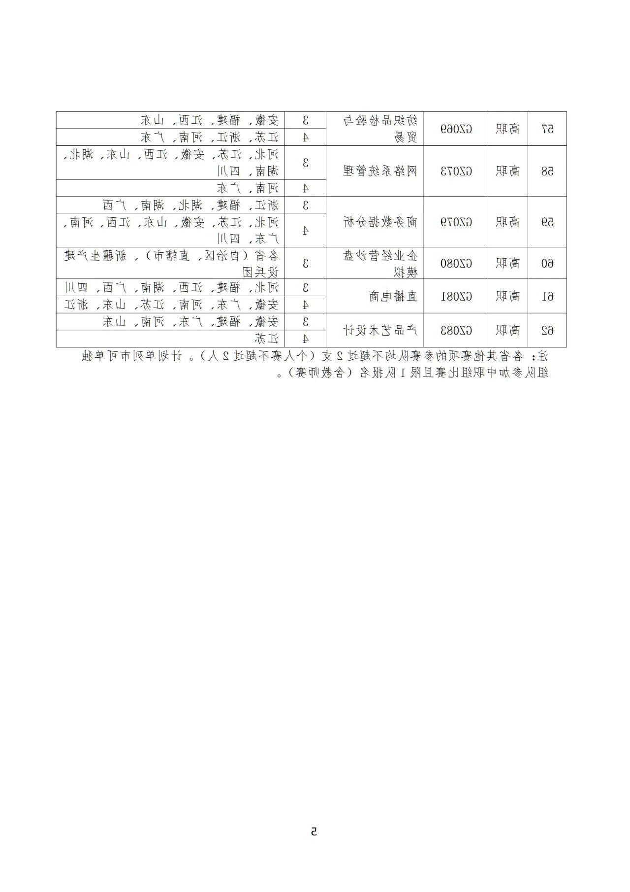 bbin视讯真人