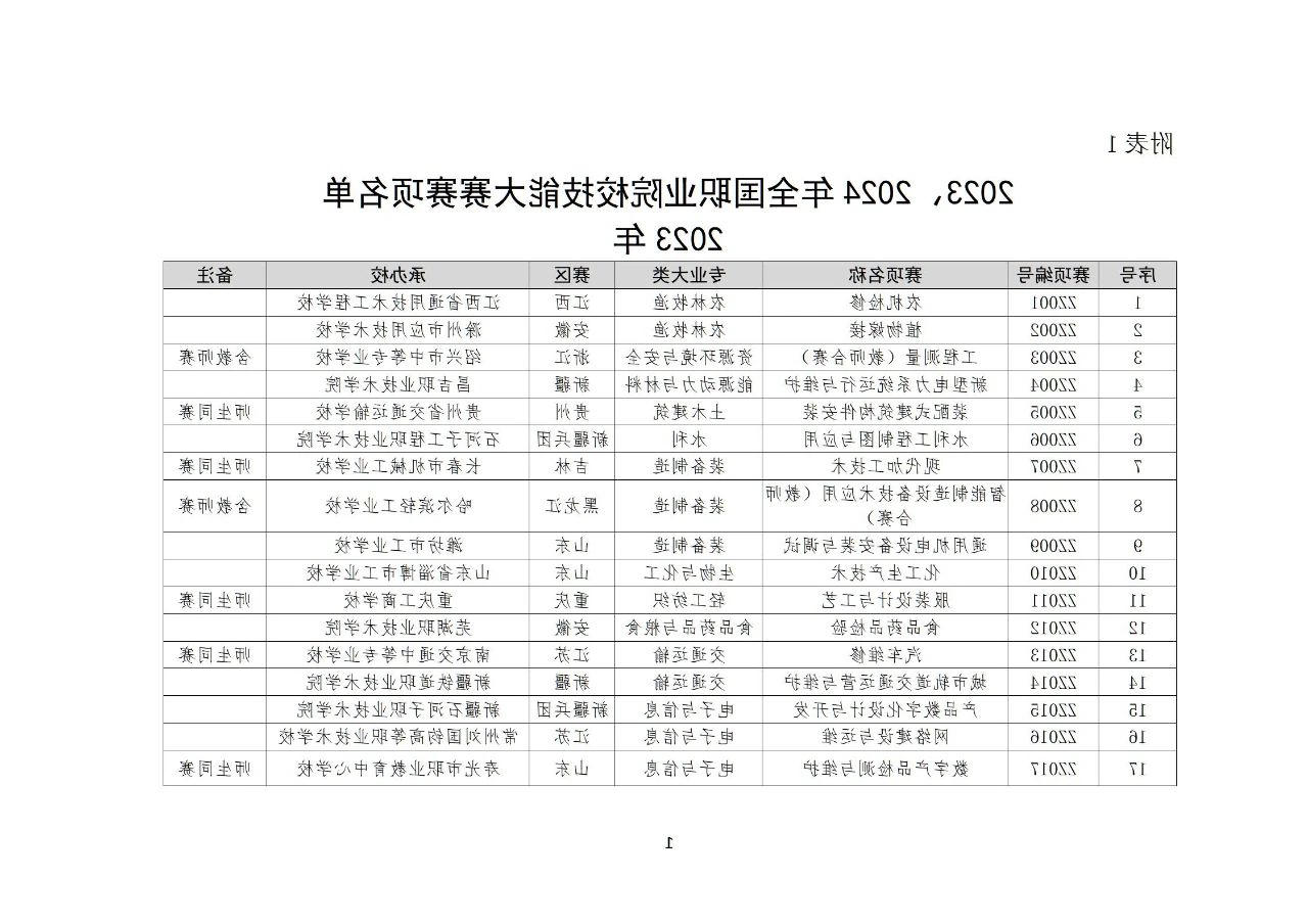 bbin视讯真人