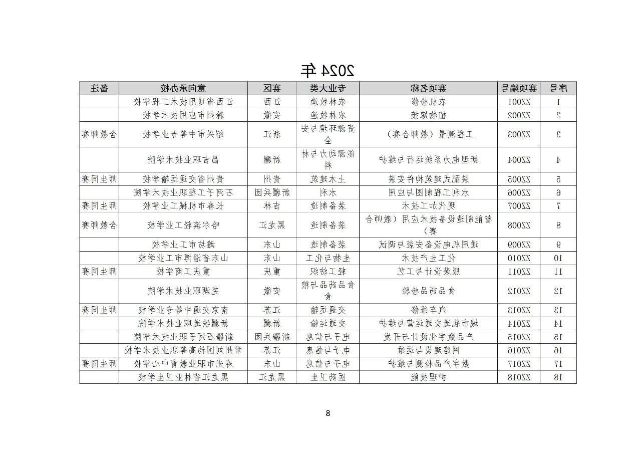 bbin视讯真人