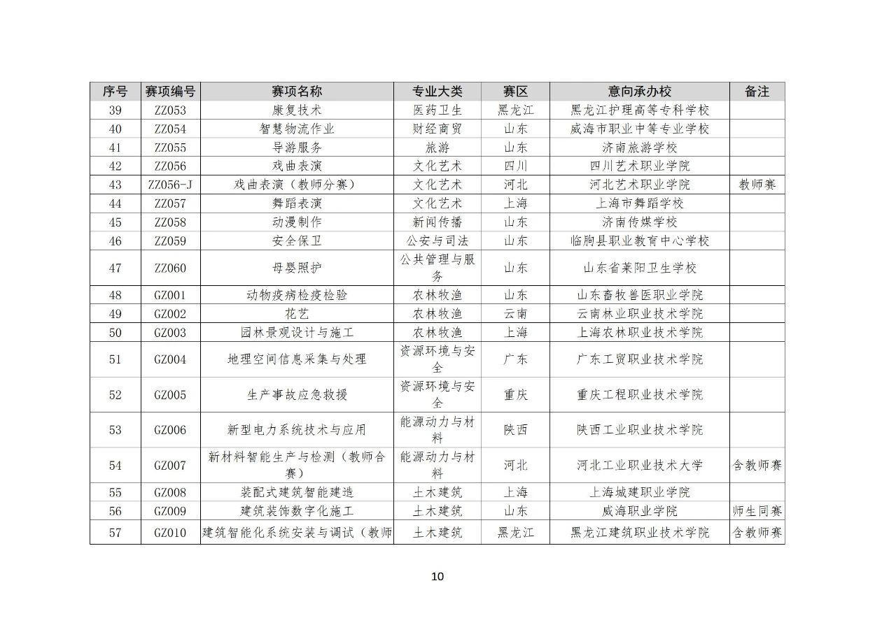 bbin视讯真人