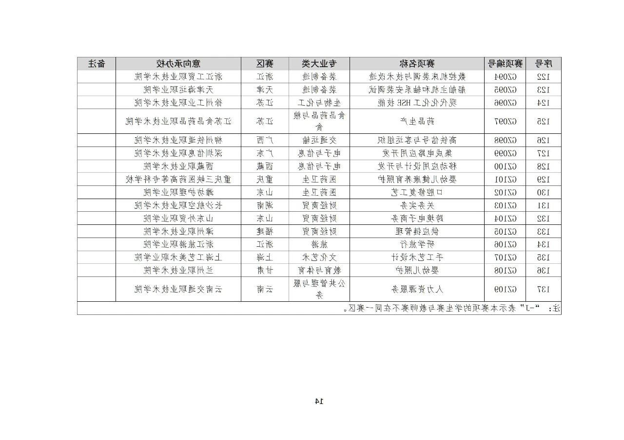 bbin视讯真人