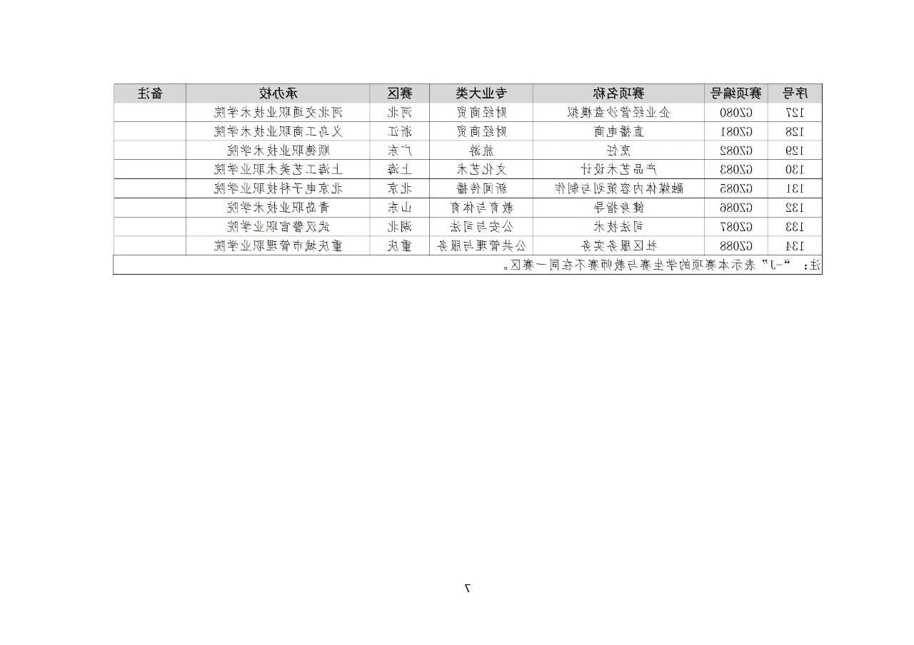 bbin视讯真人