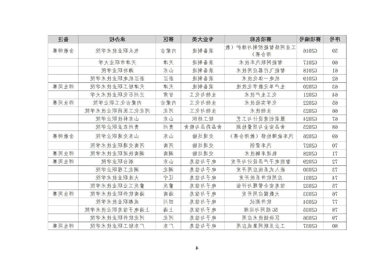 bbin视讯真人