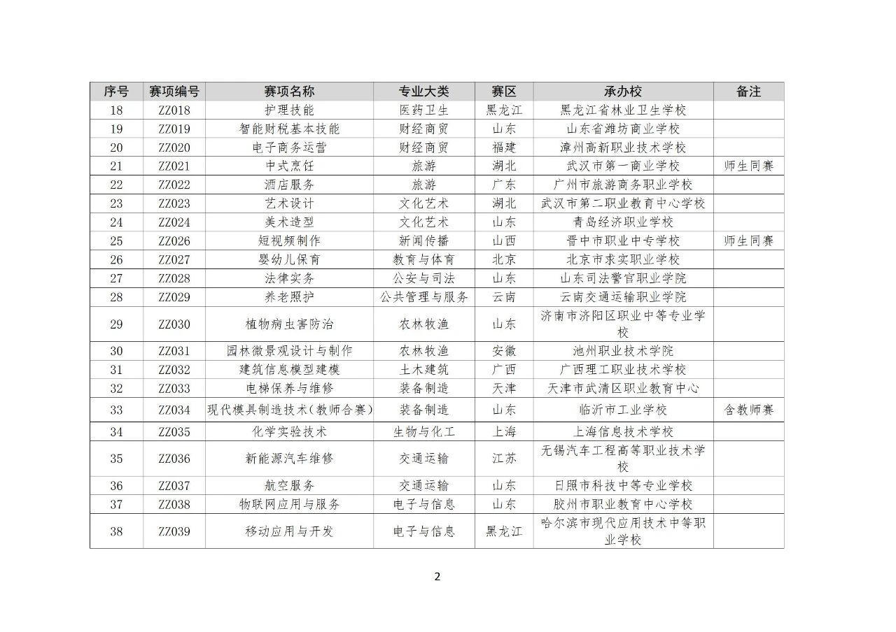 bbin视讯真人