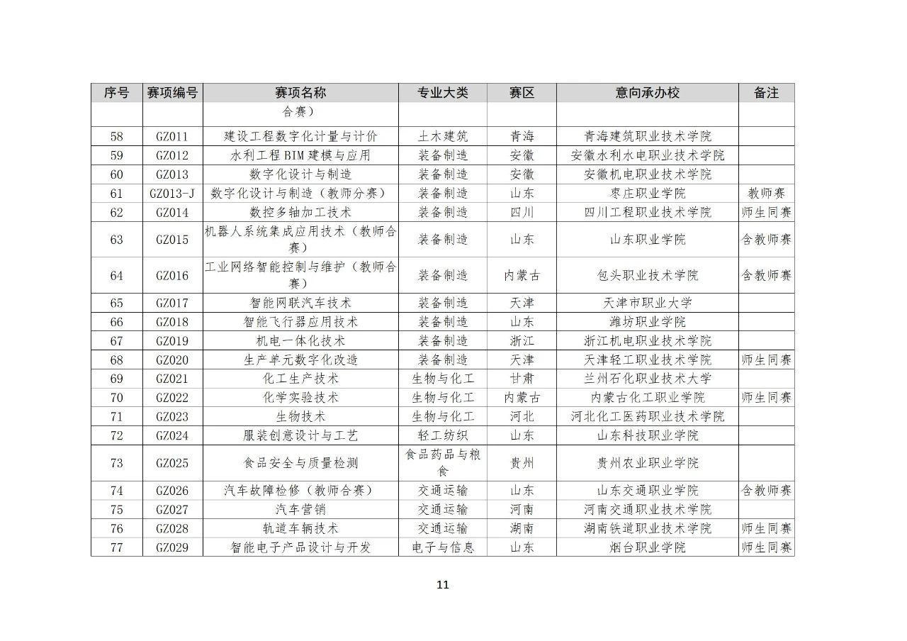 bbin视讯真人