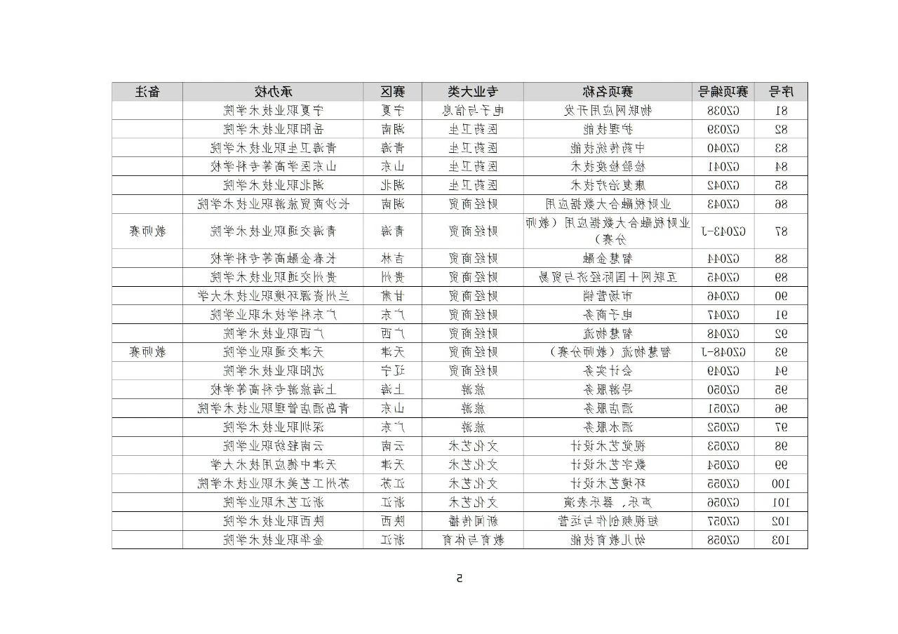 bbin视讯真人