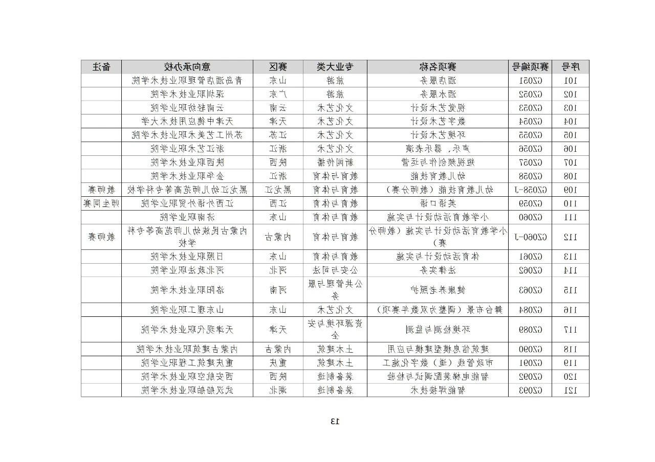 bbin视讯真人