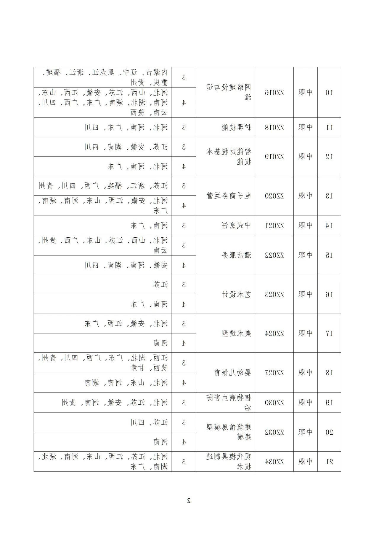bbin视讯真人