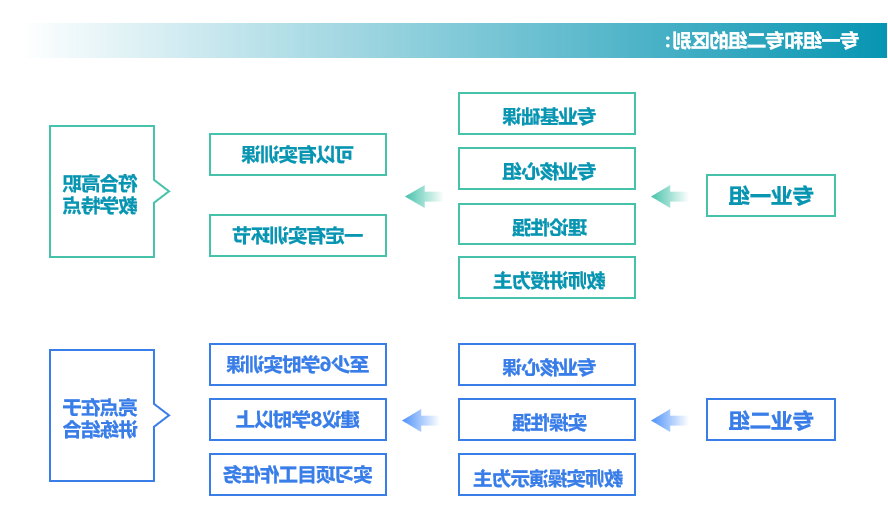 1688518235265936.png bbin视讯真人