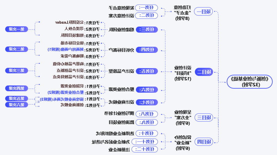 bbin视讯真人