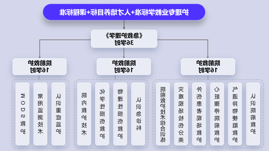 bbin视讯真人