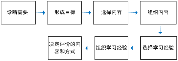 bbin视讯真人