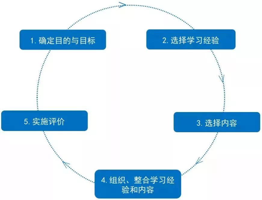 bbin视讯真人