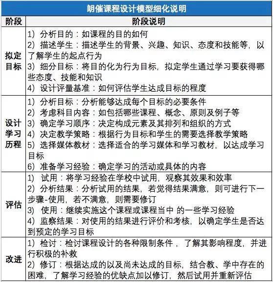 bbin视讯真人