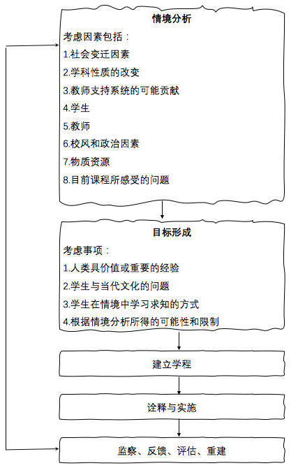 bbin视讯真人