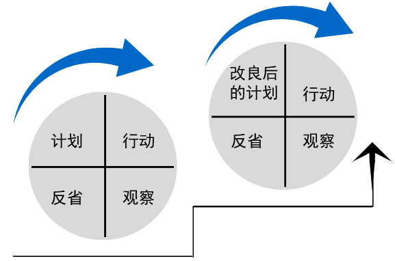 bbin视讯真人