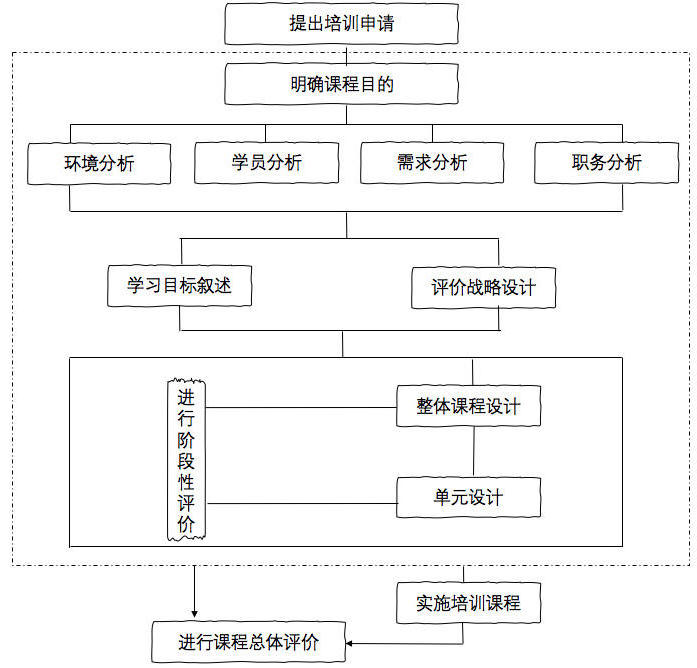 bbin视讯真人