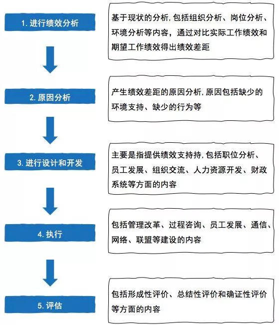 bbin视讯真人