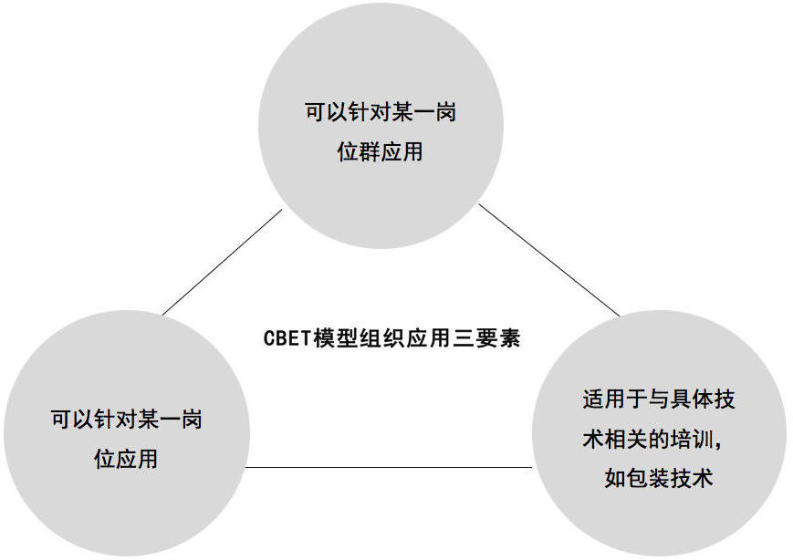 bbin视讯真人