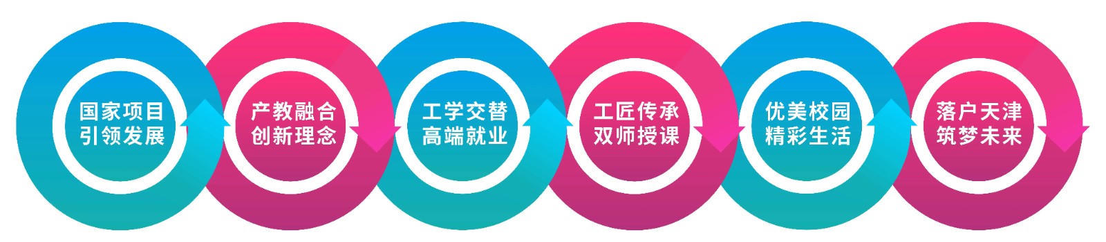 bbin视讯真人