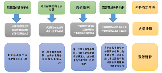 bbin视讯真人