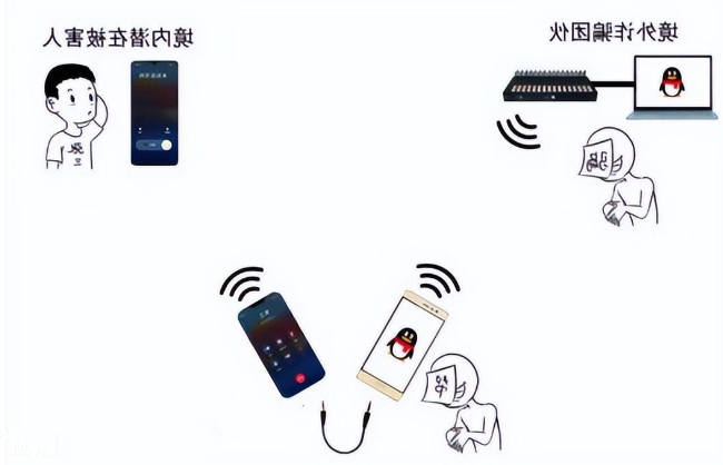 bbin视讯真人
