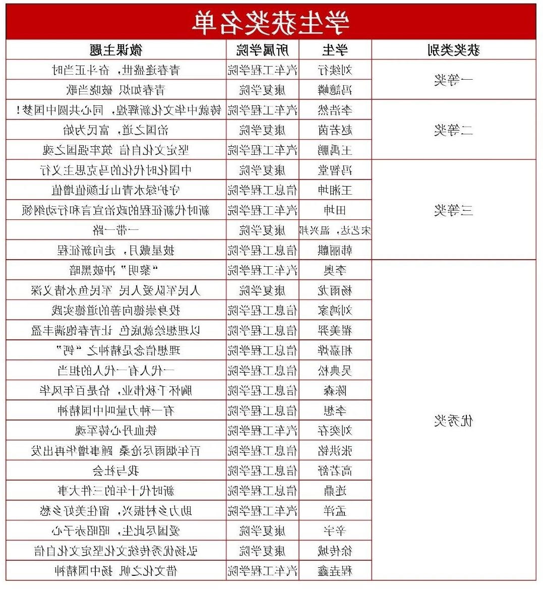 bbin视讯真人