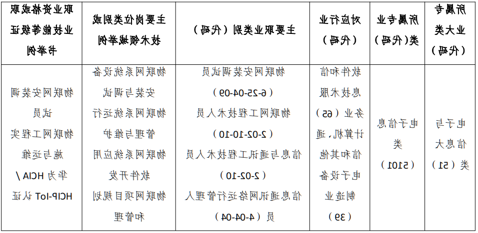 bbin视讯真人