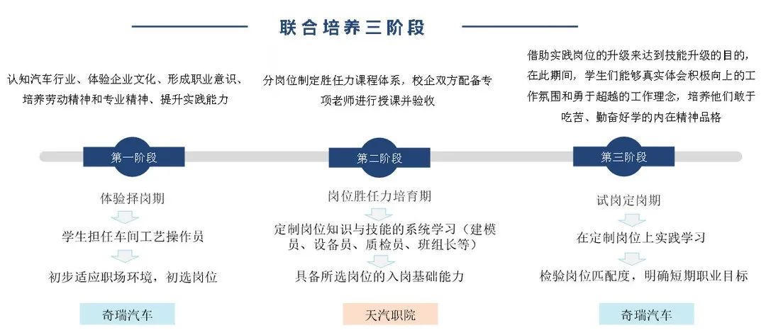 bbin视讯真人