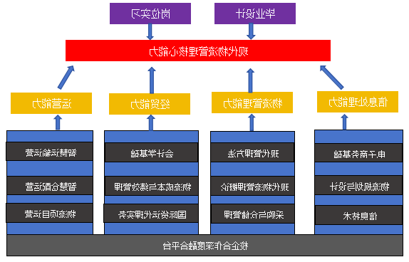 bbin视讯真人