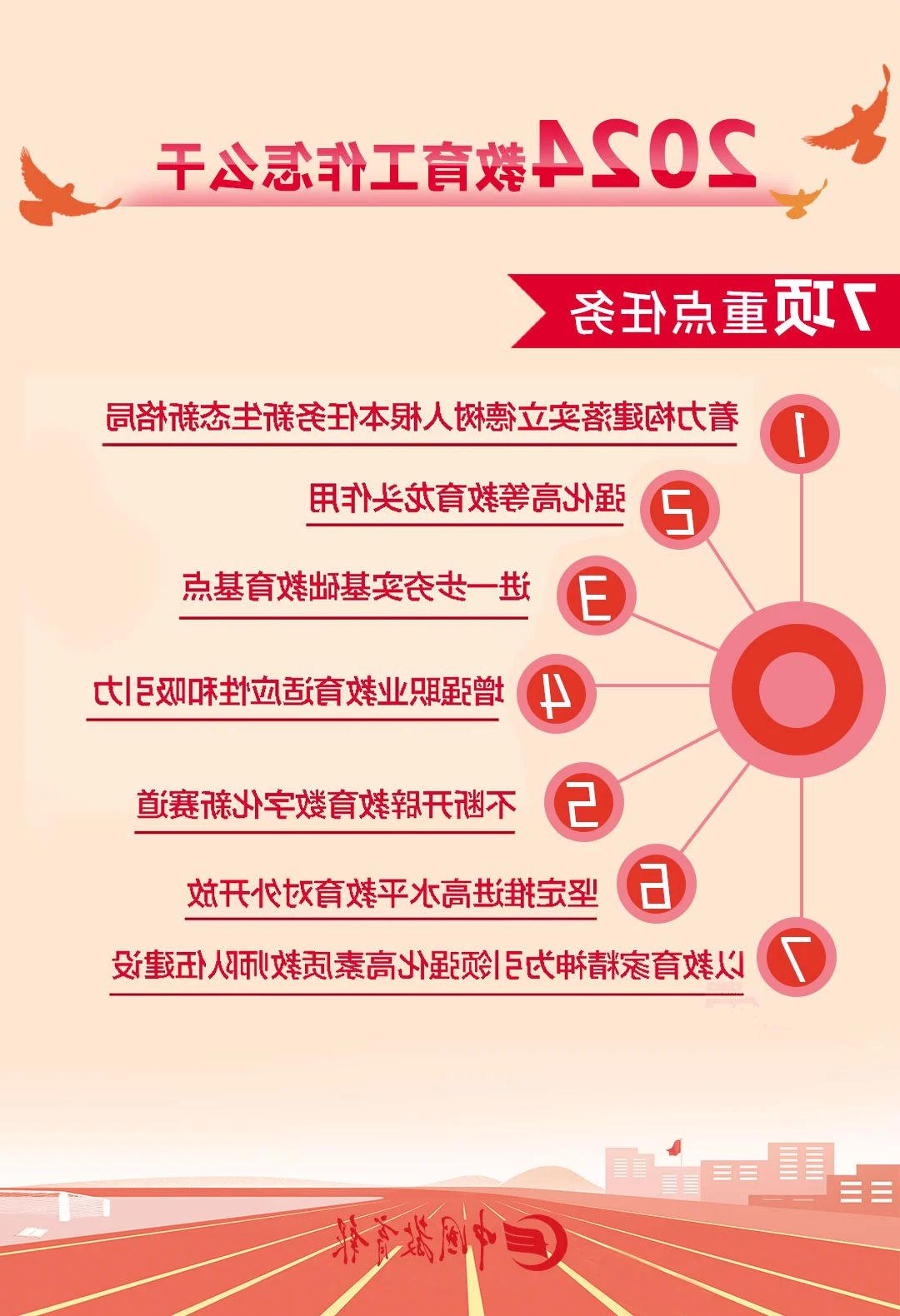 bbin视讯真人