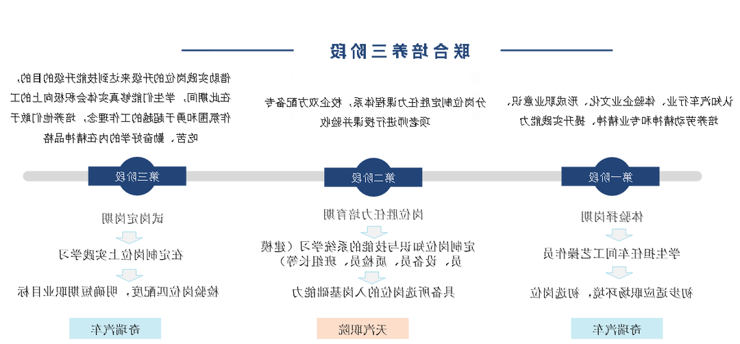 bbin视讯真人