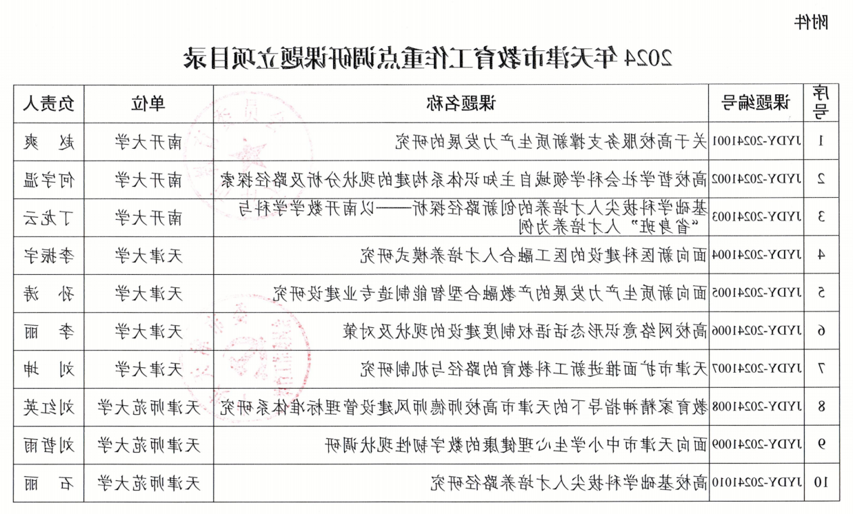 bbin视讯真人