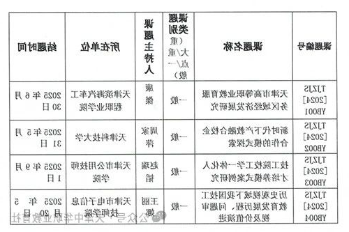 bbin视讯真人