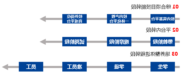 bbin视讯真人