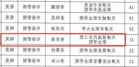 bbin视讯真人