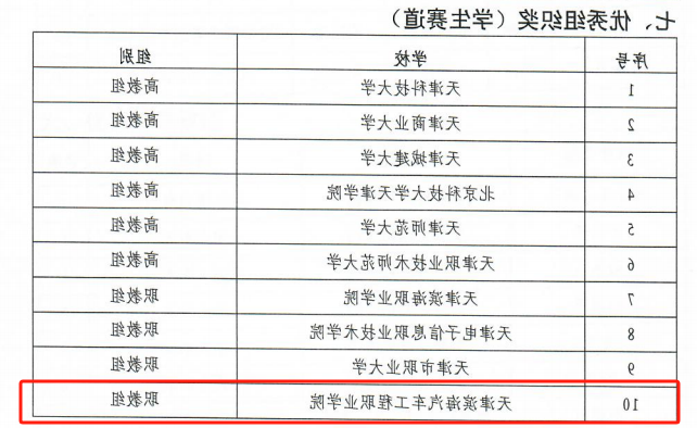 bbin视讯真人