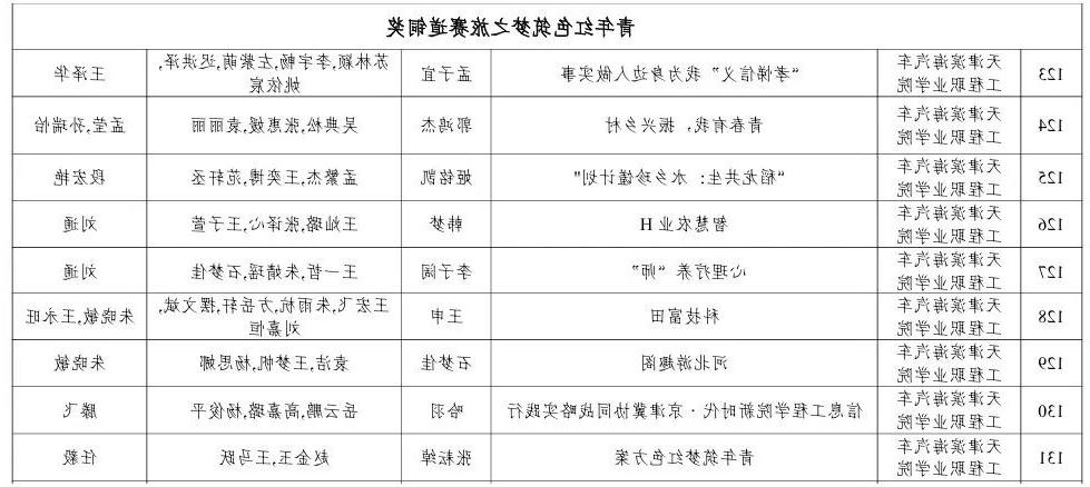 1723037727488455.jpg bbin视讯真人
