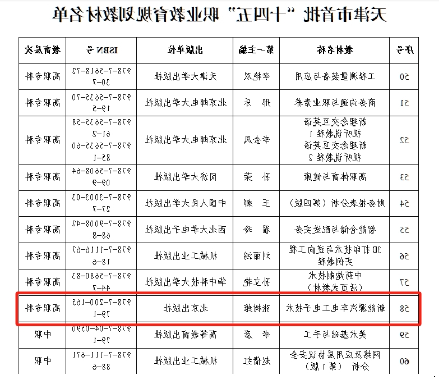 bbin视讯真人