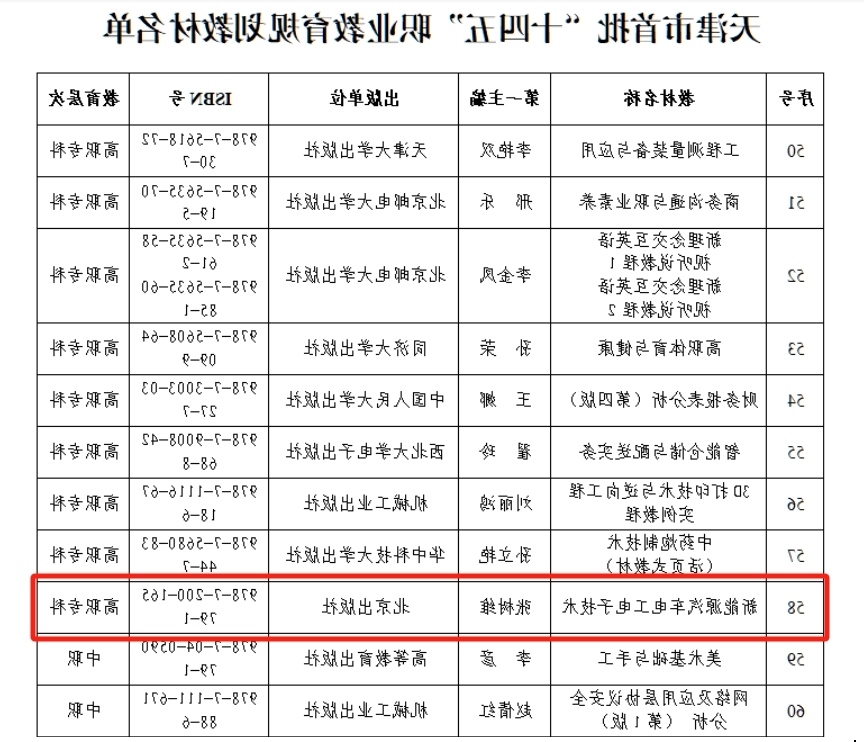 1724228549390979.png bbin视讯真人
