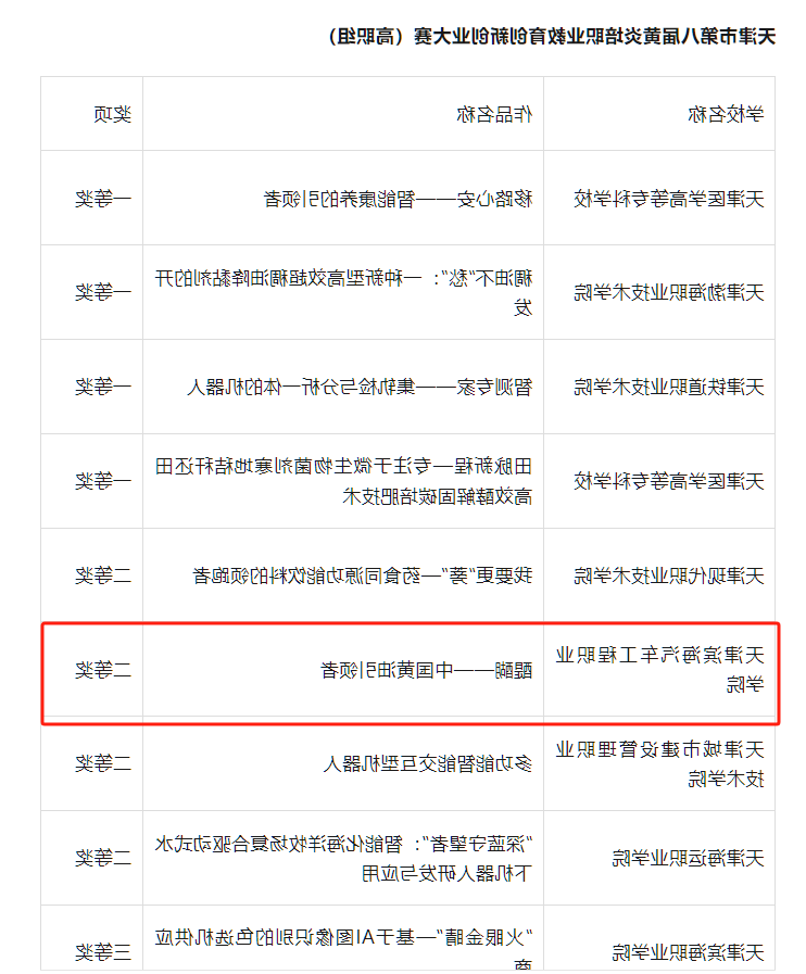 bbin视讯真人