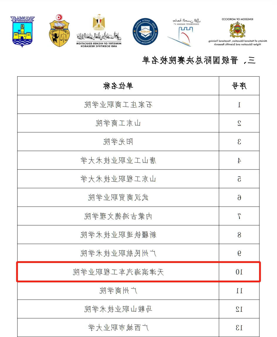 1732070257538251.jpg bbin视讯真人
