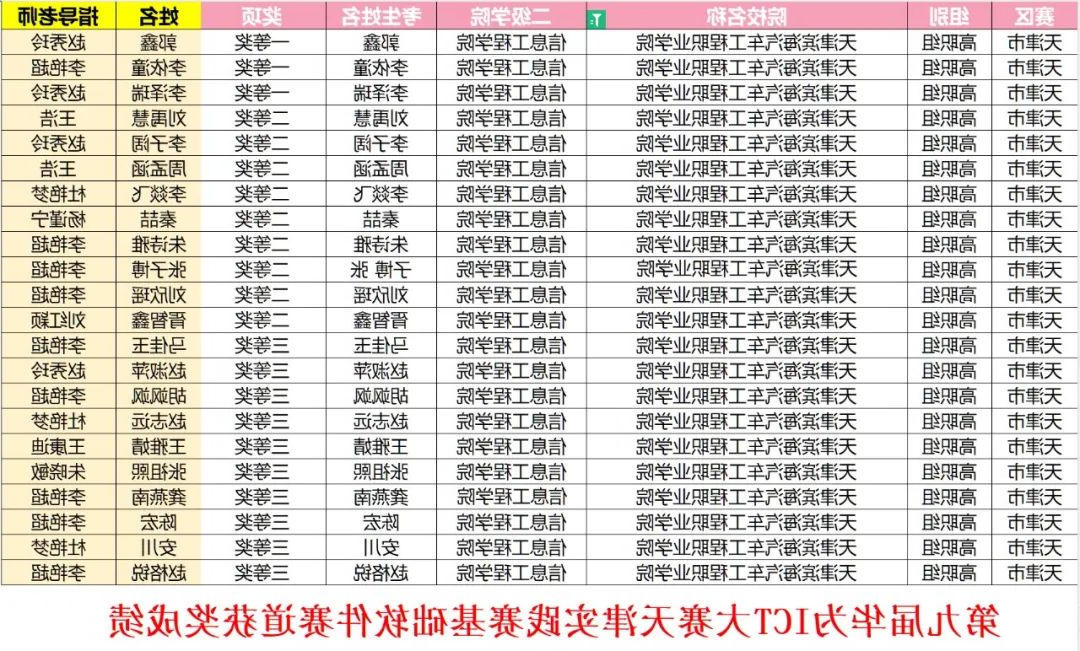 1734400752405042.jpg bbin视讯真人